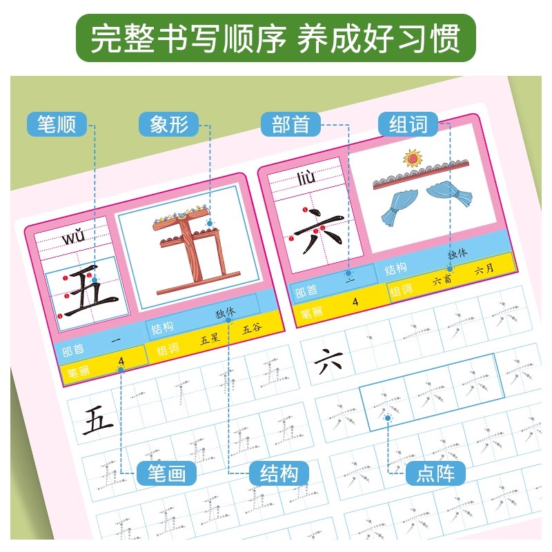 2 Books Preschool 800 Chinese  - Chinese Calligraphy Practice Book recension och pris