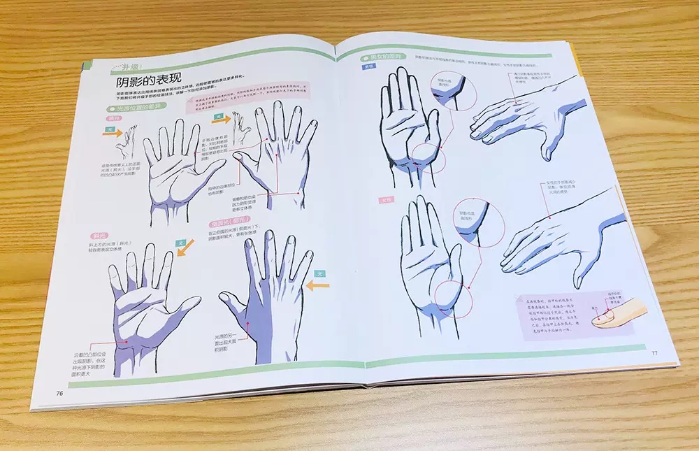Kagami Takahiro's Hand Paintin - Chinese Calligraphy Practice Book recension och pris
