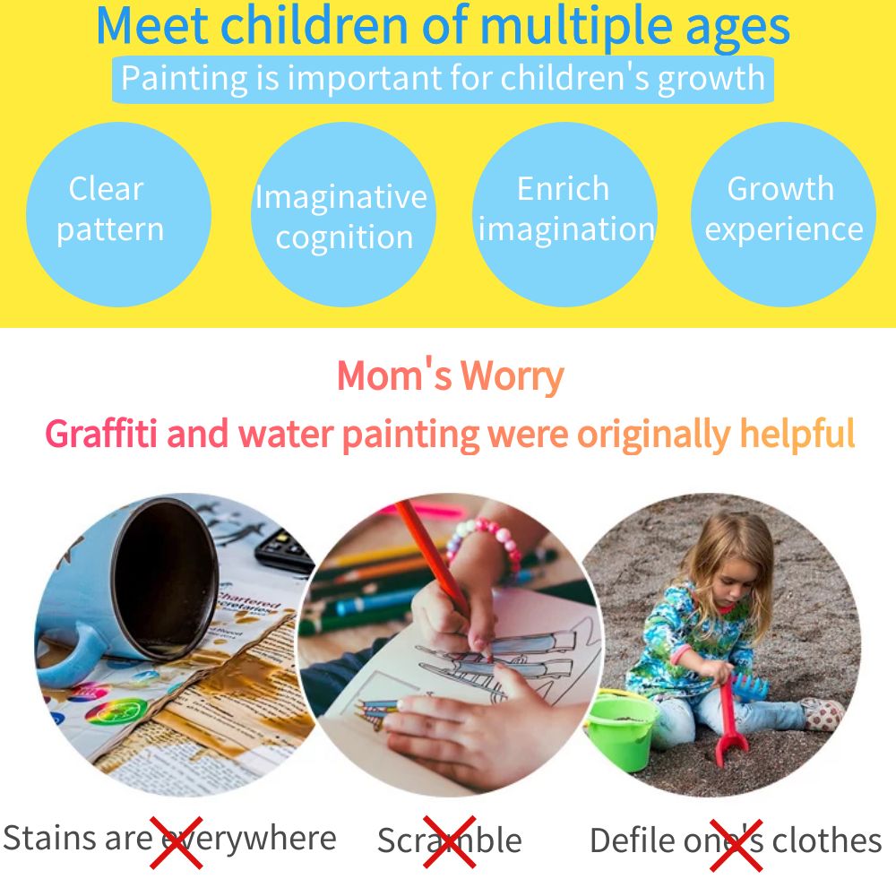 Magical Book Water Drawing Mon - Reusable Water Magic Coloring Book recension och pris