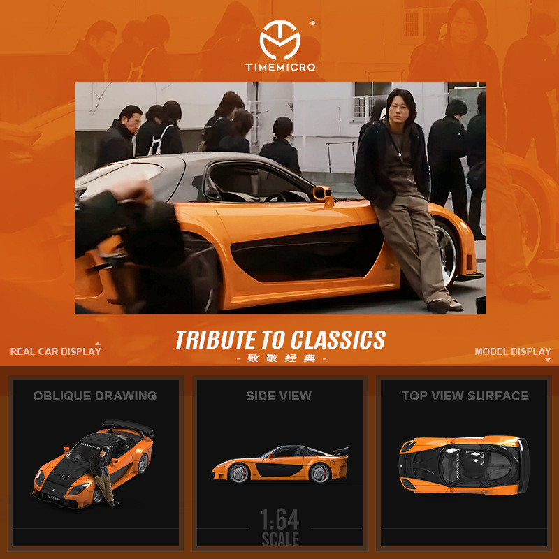 TimeMicro-TM 1/64 Fast and Fur - Movies recension och pris