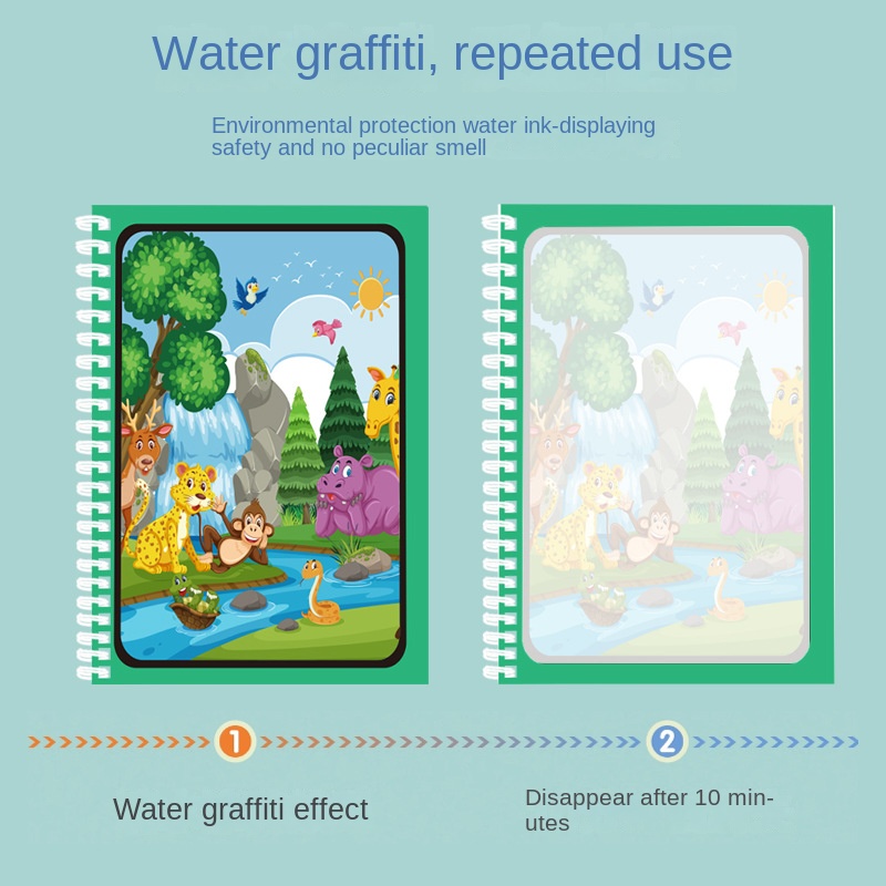 Children's Magic Water Drawing - Reusable Water Magic Coloring Book recension och pris